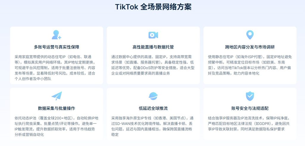TikTok网络专线