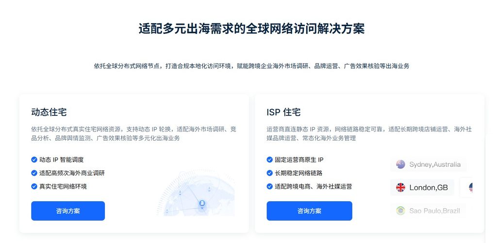 TikTok网络专线