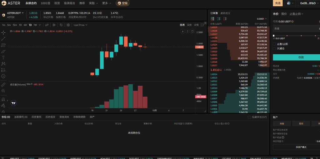 最好的DEX去中心化交易所