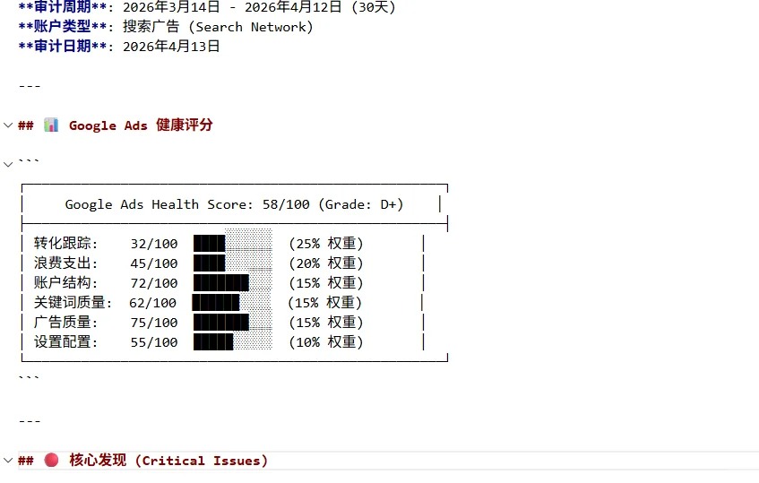 ads audit：账户全面体检