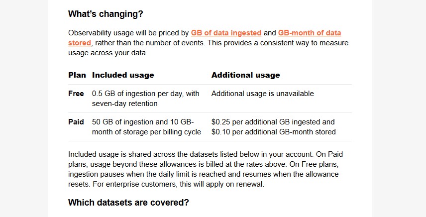 Cloudflare Observability服务计费规则改变