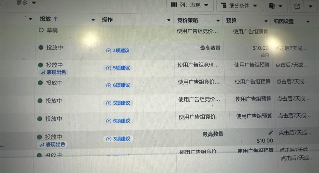 Facebook广告代投