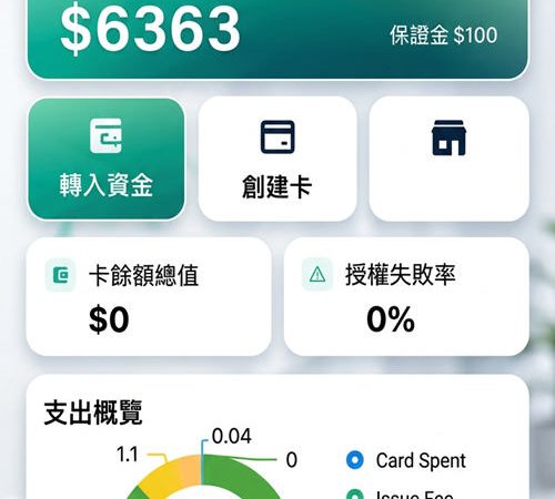 FotonCard虚拟卡平台手机App重磅上线！随时随地开虚拟信用卡更加方便