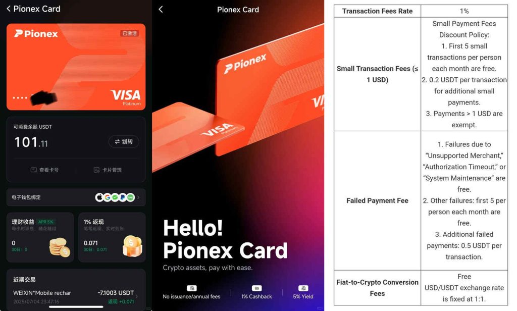 Pionex U卡相关费用介绍